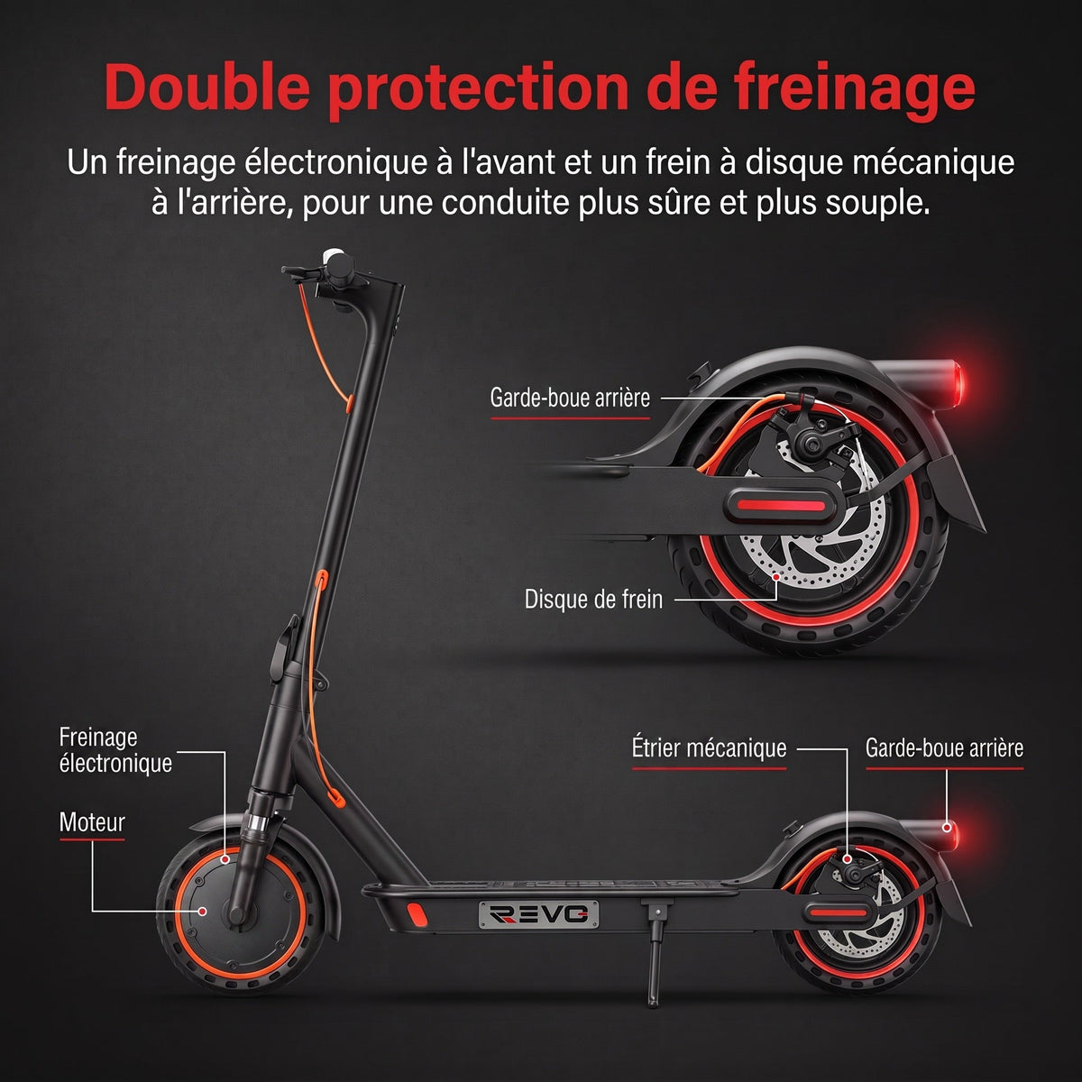 Trottinette Électrique REVO Nova – 350 W (Pointe 650 W) – Autonomie 30-35 km – Batterie 36V 7,8 Ah – Pneus 8,5 Nid d'Abeille